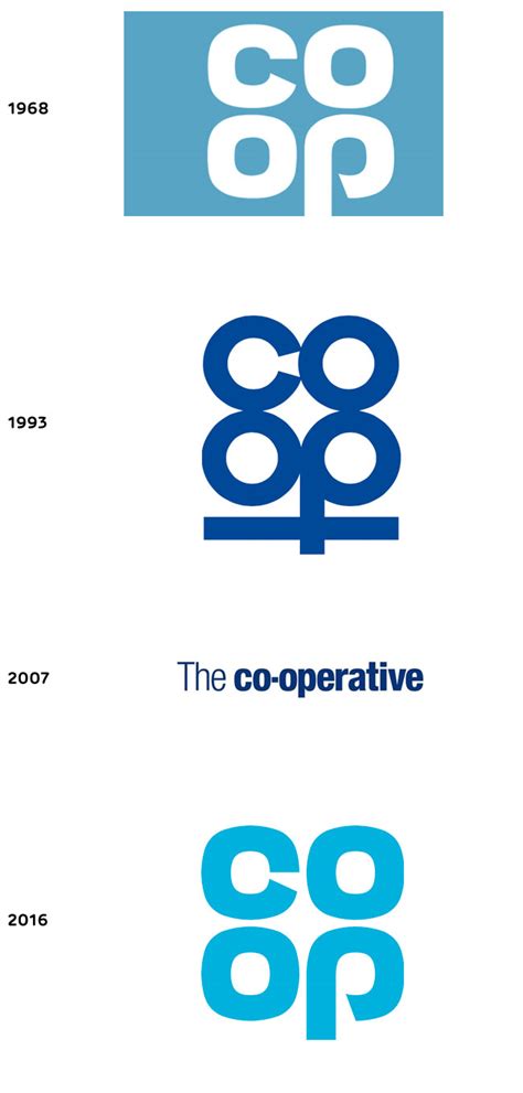 Co-op logo and the return of the clover leaf | Logo Design Love