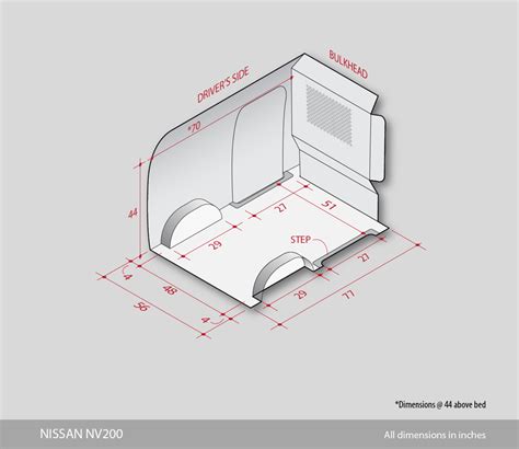 Nissan NV200 Interior Fit Drawing