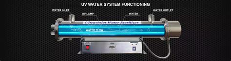 UV Water System Disinfection For Industrial Water Treatment