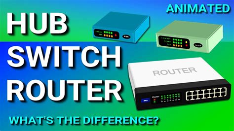 Hub, Switch, & Router Explained – What’s the difference? – Photography Video