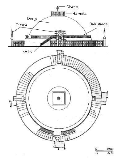 The Great Stupa, Sanchi, India, Early Asian Art | Histoire de l'art, Sculpture en pierre, Les ...