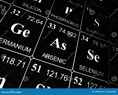 Arsenic on the Periodic Table of the Elements Stock Image - Image of laboratory, nature: 148501551