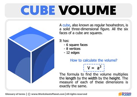 Volume of a Cube (Formula + Example)