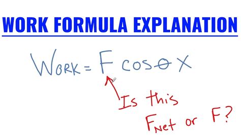 Work Physics Formula