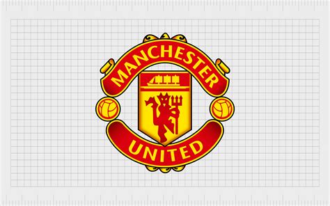 The Rise Of The Red Devils: The Manchester United logo History