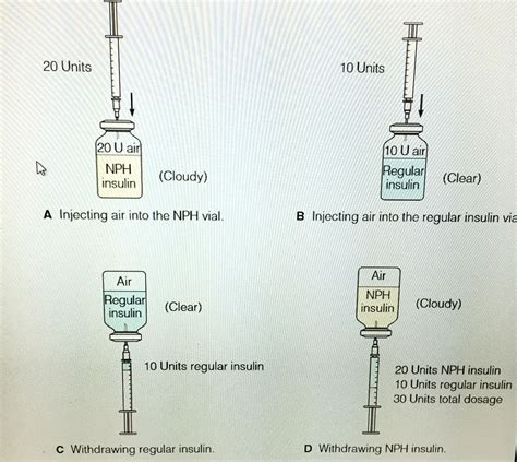 NPH INSULIN MIX WITH REGULAR | Nursing school survival, Nursing notes ...