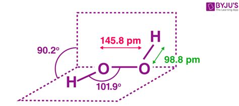 Hydrogen Peroxide (H2O2) - Structure, Preparation, Properties, Uses