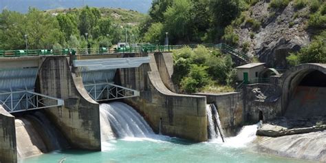 Hydroelectricity: Advantages and Disadvantages | Greentumble