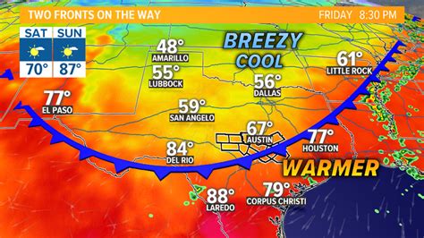 Cold Front Weather Map