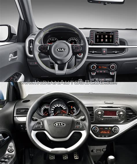 2017 Kia Picanto vs 2015 Kia Picanto interior Old vs New