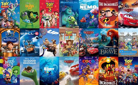 Disney/Pixar Movies (1995-2019) | Disney pixar movies, Disney animated movies, Disney cartoon movies