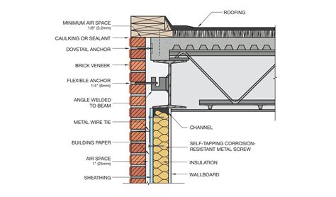 Gallery of 16 Brick Cladding Constructive Details - 18