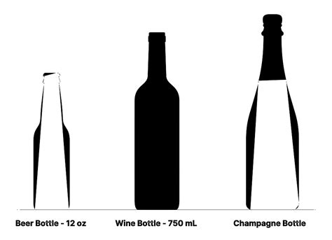 Wine Bottle - Standard (750 mL) Dimensions & Drawings | Dimensions.com