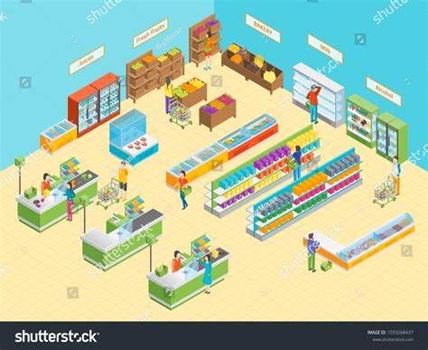 95 Supermarket floor plan Stock Illustrations, Images & Vectors | Shutterstock