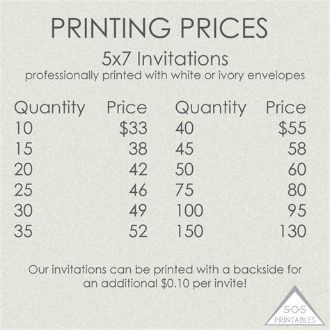 5x7 Printed Invitations with Envelopes