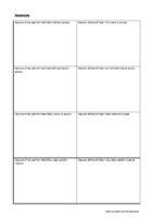 Couples Therapy Worksheets : Couples Therapy Etsy - 21 couples therapy worksheets, techniques ...