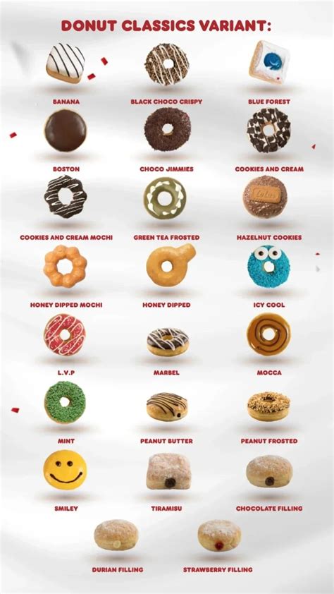 Dunkin Donuts March 2024 Sale - Ebba Neille