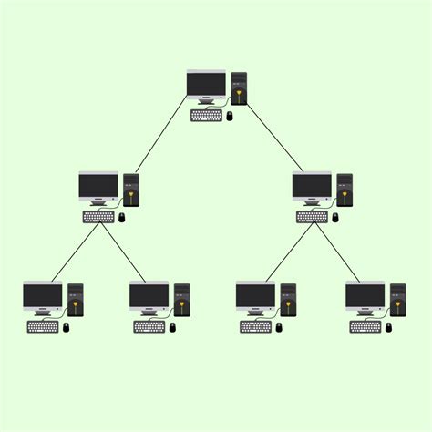 Tree Topology