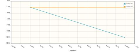 Transistor switching - Electrical Engineering Stack Exchange