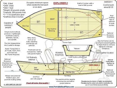 Portable Boat Plans