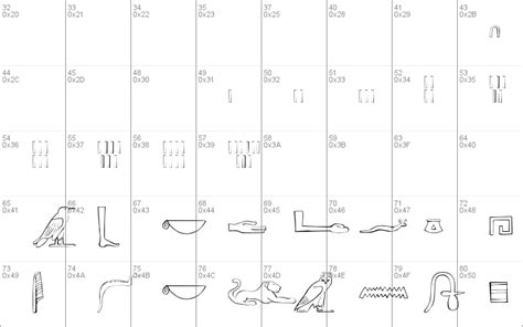 Ancient Egyptian Hieroglyphs Windows font - free for Personal | Commercial