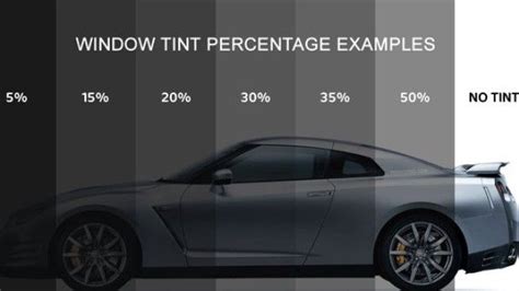 Factory Window Tint Percentage - Window Glass TinTing