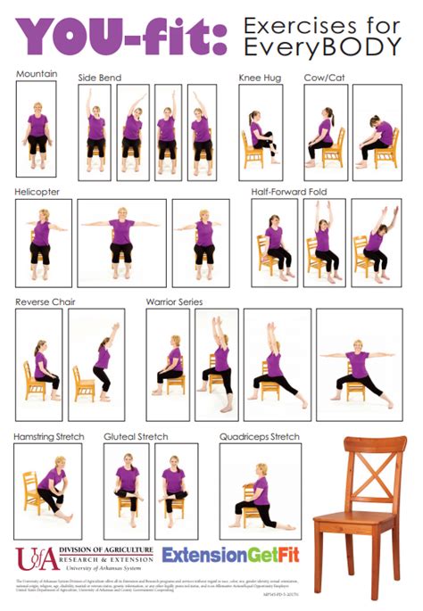 Chair Yoga Poses | How to get started with chair yoga