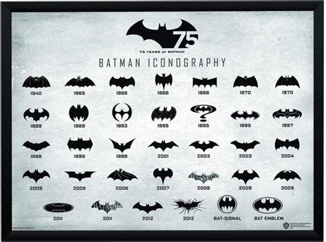 evolution of batman logo 10 free Cliparts | Download images on Clipground 2024