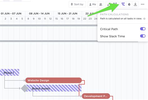 Gantt Charts - Everything You Need to Know in 2023 | ClickUp