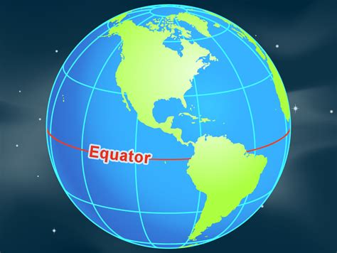 The Equator Divides The Earth Into Which Two Hemispheres - The Earth Images Revimage.Org