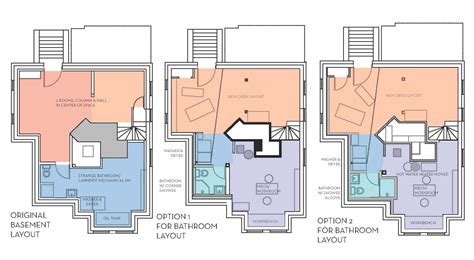 Our Basement Part 7: Bathroom & Layout | Stately Kitsch