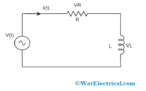 RL Circuit : Derivation, Response Factors, Phasor Diagram and Its Uses