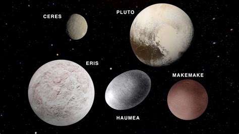 Pluto & Dwarf Planets - NASA Science