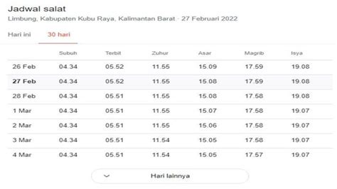 Kapan Adzan Subuh Dzuhur Ashar Magrib dan Isya Hari Ini ? Berikut Jadwal Sholat Lengkap Setiap ...