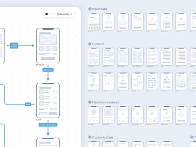 App Wireframe designs, themes, templates and downloadable graphic elements on Dribbble