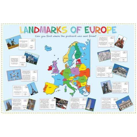 Landmarks Of Europe Map