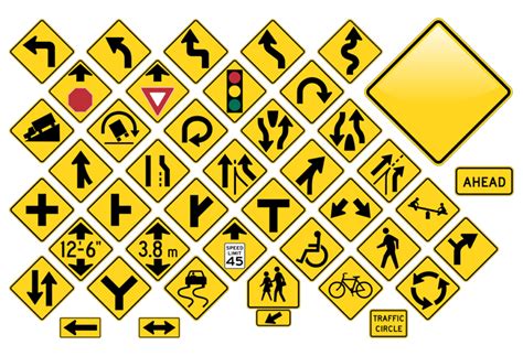 Road Signs And Their Meanings