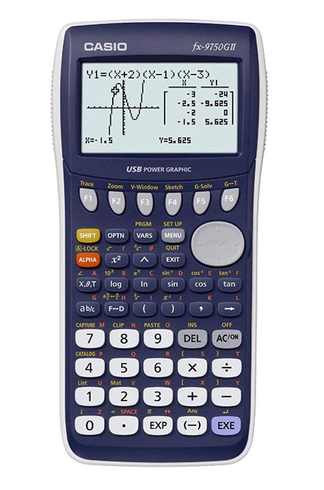 Poner a prueba o probar Respetuoso oasis calculadora con grafica de ...