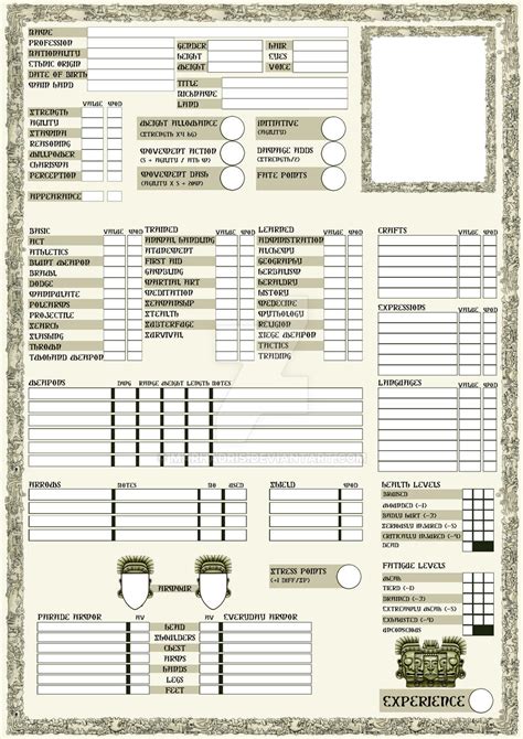 Rpg character sheet page 1 by marhadris on DeviantArt