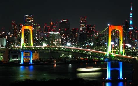 Odaiba Guide: What To Do and Access - Japan Rail Pass