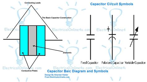 Electrical Diagram Symbols Capacitor