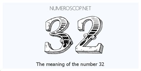 Meaning of 32 Angel Number - Seeing 32 - What does the number mean?