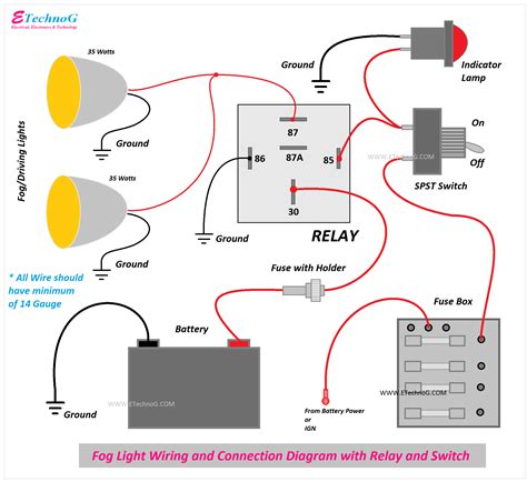 Wiring Diagram For Fog Lights Without Relay Switches In Car - Wiring ...