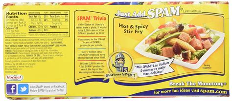 32 Spam Nutrition Label - Labels Design Ideas 2020