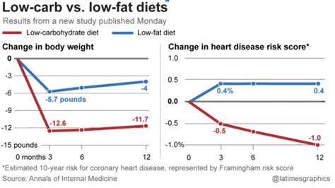 The Benefits of Eating Meat for Health and Beyond - Dr. Robert Kiltz