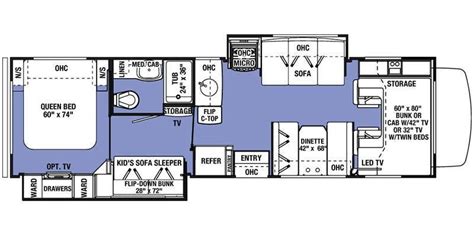 Rv Floor Plans With Bunk Beds