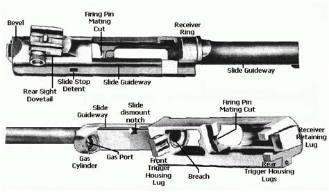 [DIAGRAM] Ar 15 Stock Carbine Parts Diagram - MYDIAGRAM.ONLINE