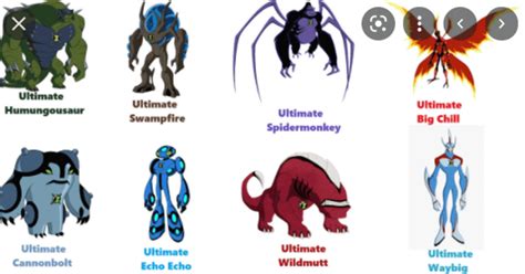 What ultimate alien would you swap out form the show? : r/Ben10