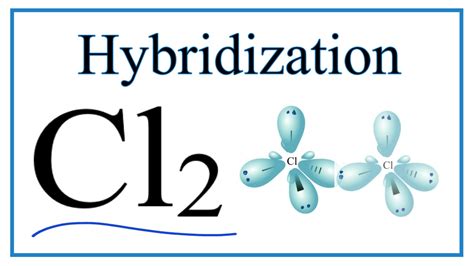 How Is Orbital Hybridization Useful in Describing Molecules