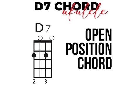 How To Play D7 Baritone Ukulele Chord - Guitar Tuner - Guitar Tunio